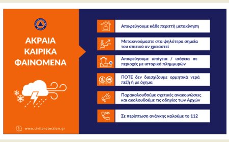 Προειδοποίηση Πολιτικής Προστασίας Περιφέρειας ΑΜ-Θ εν όψει επιδείνωσης του καιρού