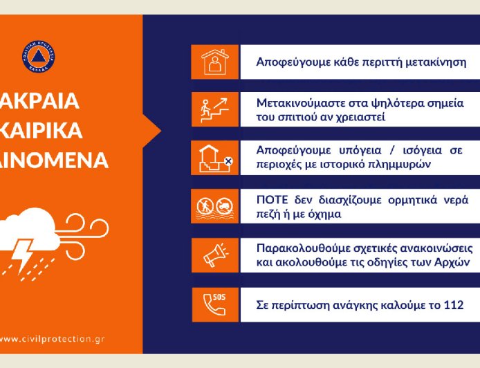 Πορτοκαλί προειδοποίηση επιδείνωσης του καιρού στη Θράκη