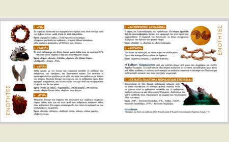 Παρατείνεται η έκθεση “Θεμελιώδη Στοιχεία” που φιλοξενείται στο Αρχαιολογικό Μουσείο Κομοτηνής