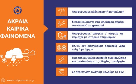 «Πορτοκαλί» προειδοποίηση επιδείνωσης του καιρού για τη Θράκη