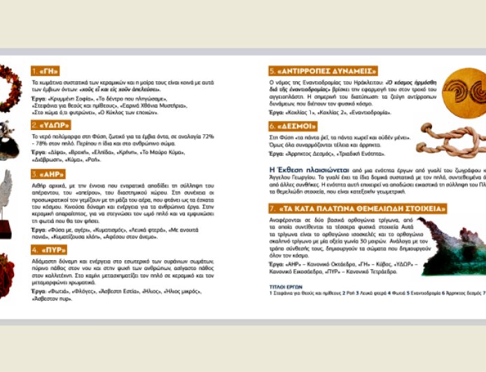 Παρατείνεται η έκθεση «Θεμελιώδη Στοιχεία» που φιλοξενείται στο Αρχαιολογικό Μουσείο Κομοτηνής