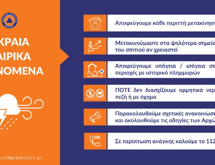 Συστάσεις Δήμου Κομοτηνής ενόψει “Πορτοκαλί Προειδοποίησης” της ΕΜΥ