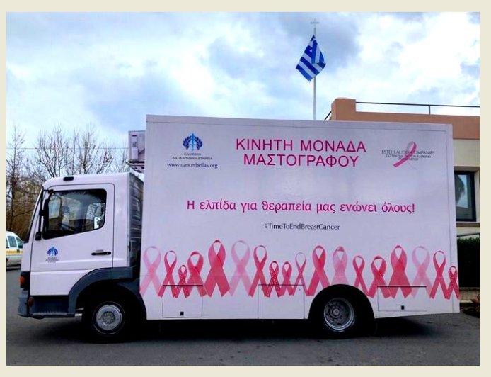 Δωρεάν εξετάσεις μαστογραφίας σε Ίασμο, Σάπες και Ξυλαγανή