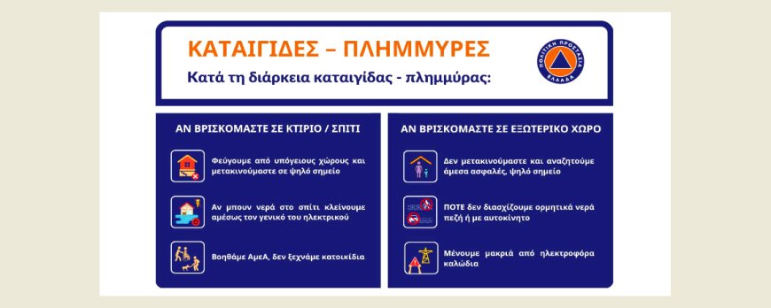 Κομοτηνή: Συστάσεις Δήμου και Περιφέρειας ενόψει ισχυρών βροχών και καταιγίδων